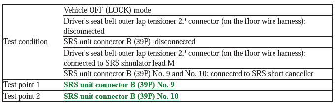 Supplemental Restraint System - Diagnostics